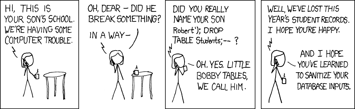 SQL injection
